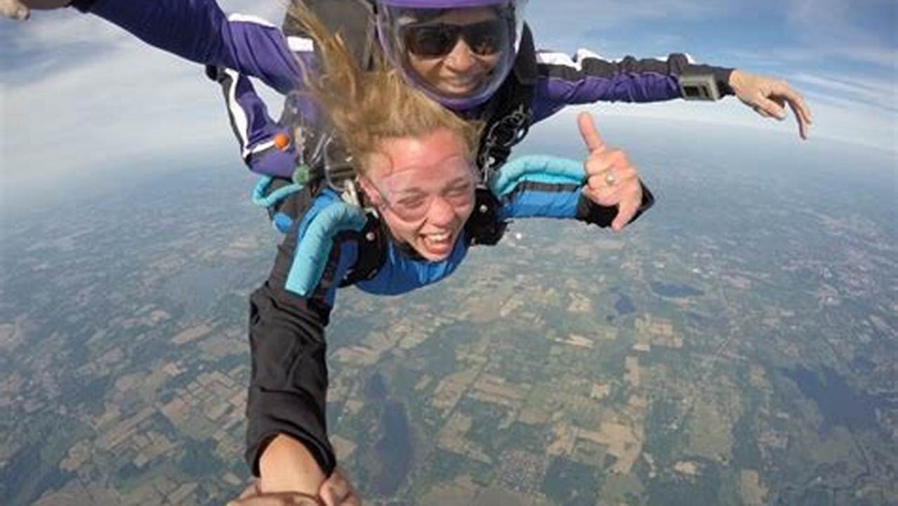 How High Can You Skydive? The Ultimate Guide to Jump Altitudes