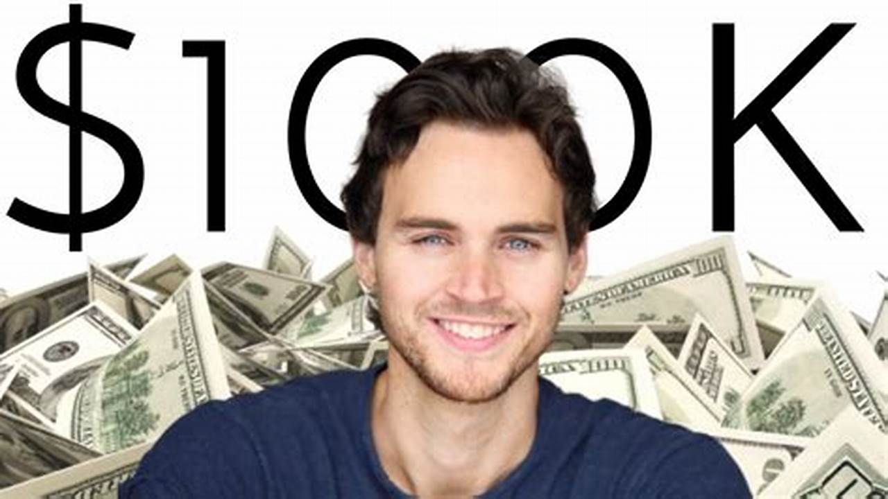 How I Saved $100,000 in 5 Years: A Step-by-Step Guide to Financial Success
