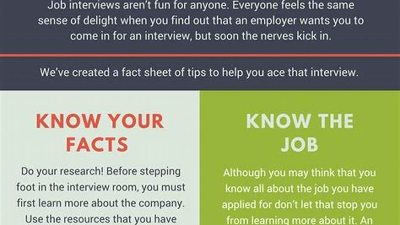 How to Ace an Interview: A Comprehensive Guide