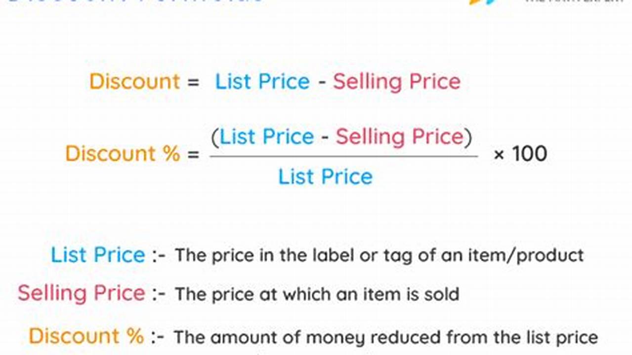 How to Calculate Discount Off List: A Comprehensive Guide for Business and Consumers