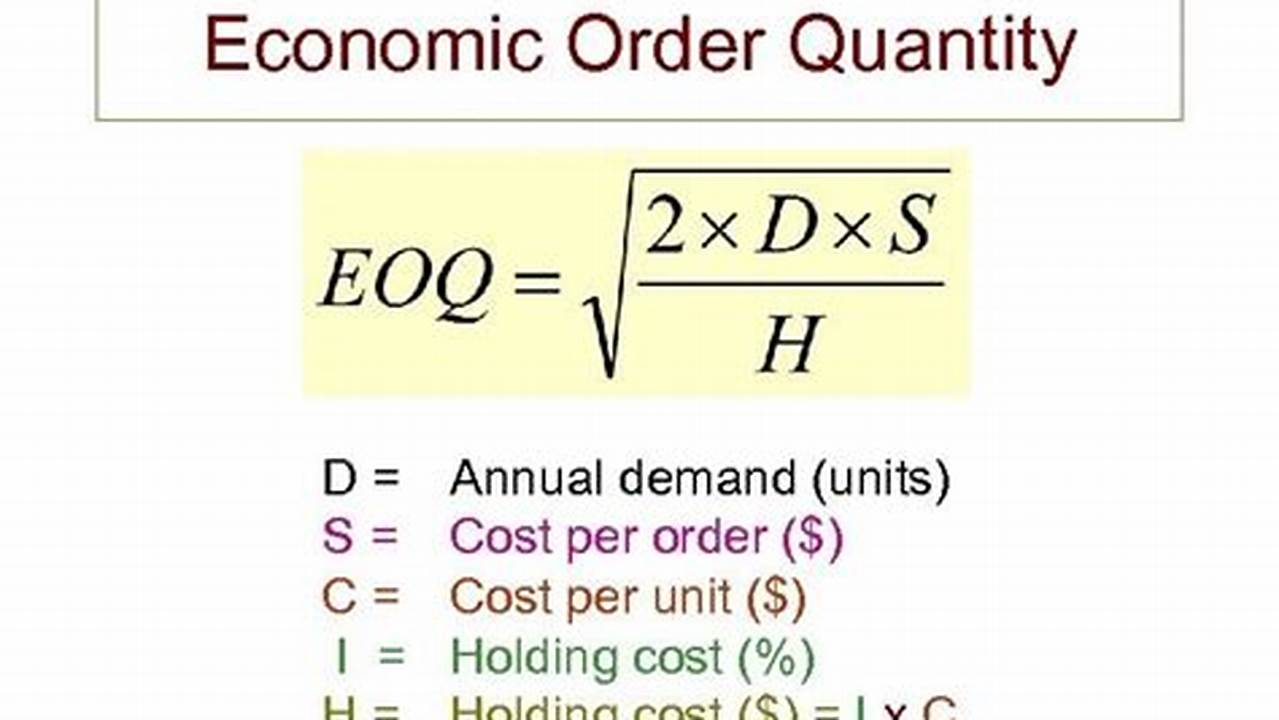 How to Calculate Economic Order Quantity with Discount: A Comprehensive Guide