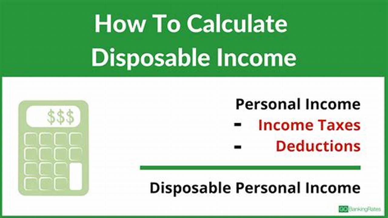 How to calculate net monthly disposable income: A comprehensive guide