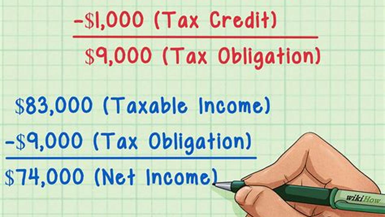 How to Calculate Net Taxable Income from Salary: A Step-by-Step Guide