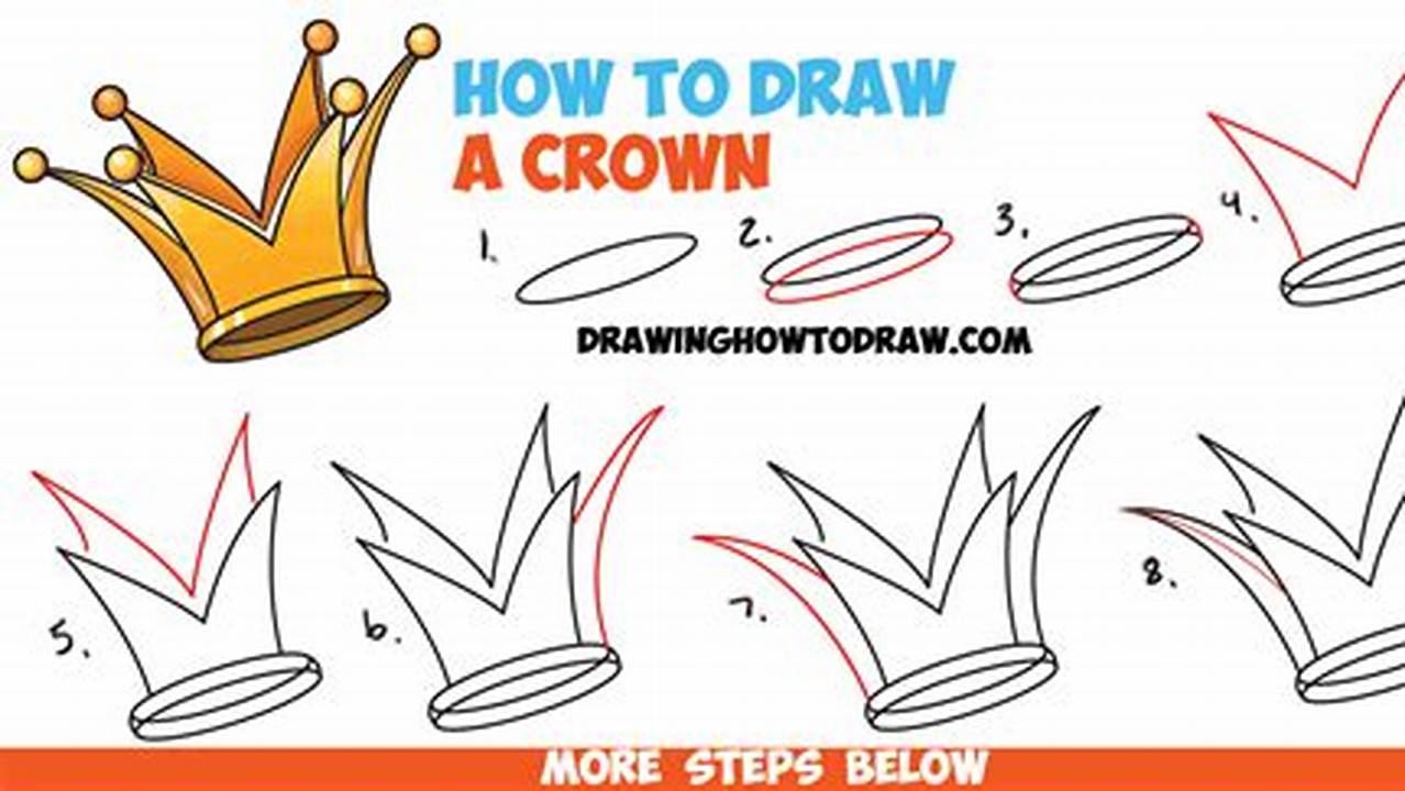 Unlock the Secrets of Crown Drawing: A Step-by-Step Journey