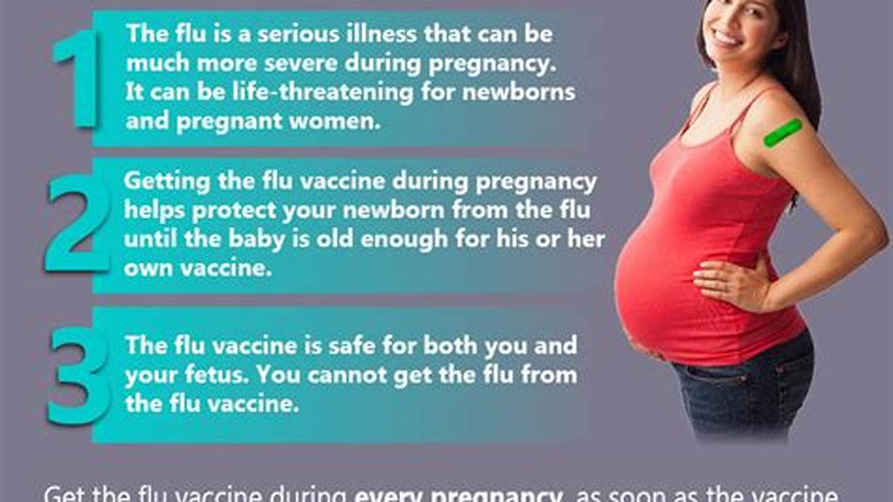 How to Get a Flu Jab While Pregnant