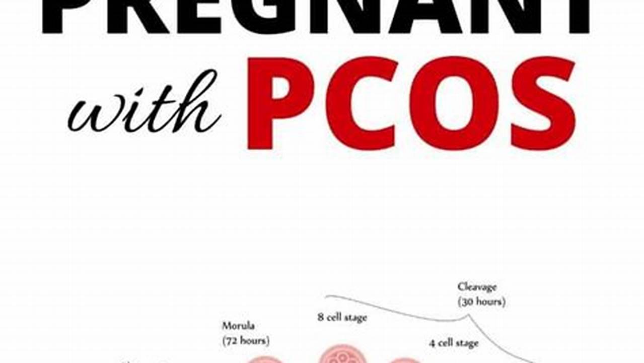 How to Get Pregnant Fast for PCOS: A Comprehensive Guide