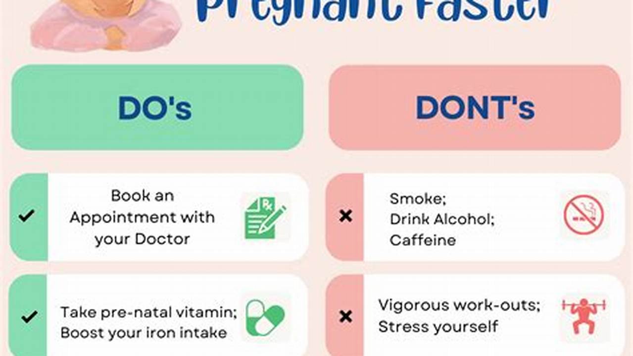 How to Get Pregnant Fast with PCOS and Thyroid: A Comprehensive Guide for a Successful Pregnancy