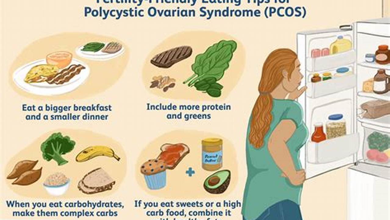 How to Overcome PCOS and Overweight: A Guide to Pregnancy
