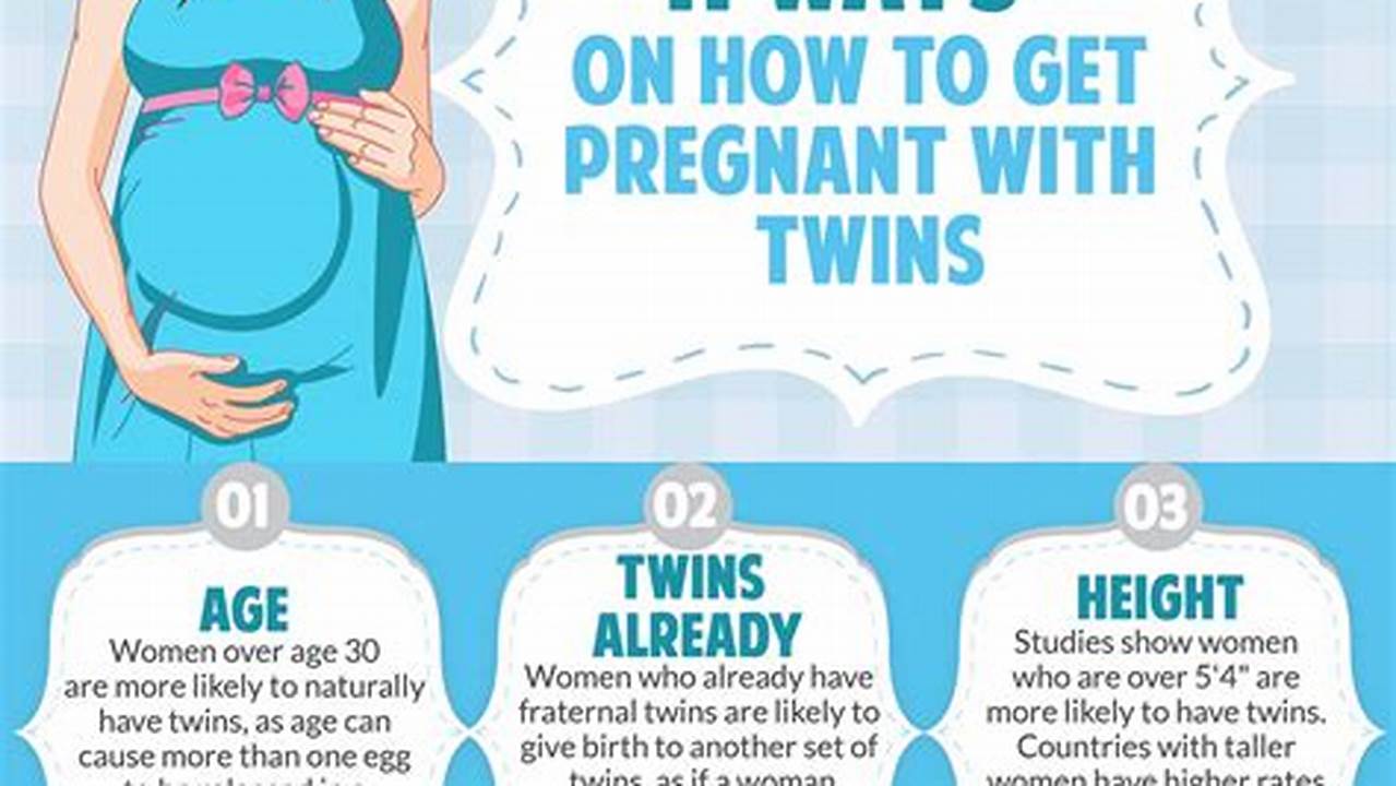 How to Get Pregnant with Twins in the UK: A Comprehensive Guide