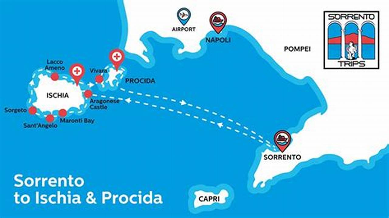 How to Get to Ischia from Rome: A Comprehensive Guide for Travelers