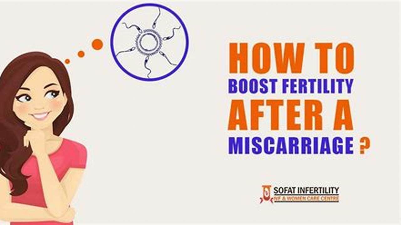 How to Boost Fertility After Miscarriage: A Comprehensive Guide for a Successful Pregnancy