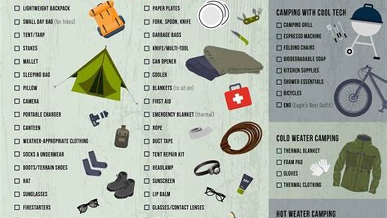 How to Prepare for a Camping Trip