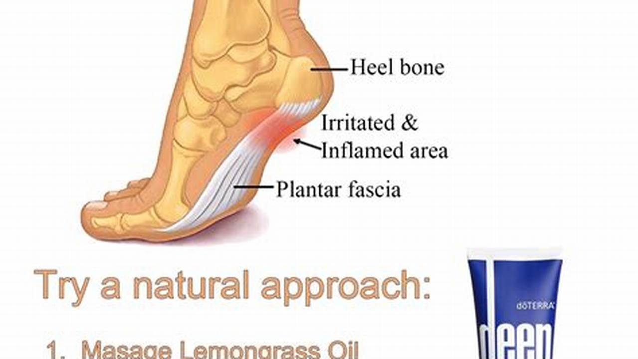 How to Use Castor Oil for Plantar Fasciitis