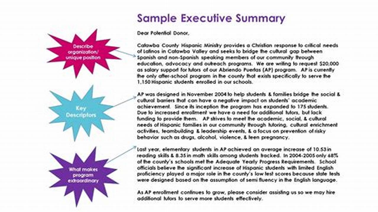 How To Write An Executive Summary For A Grant Proposal