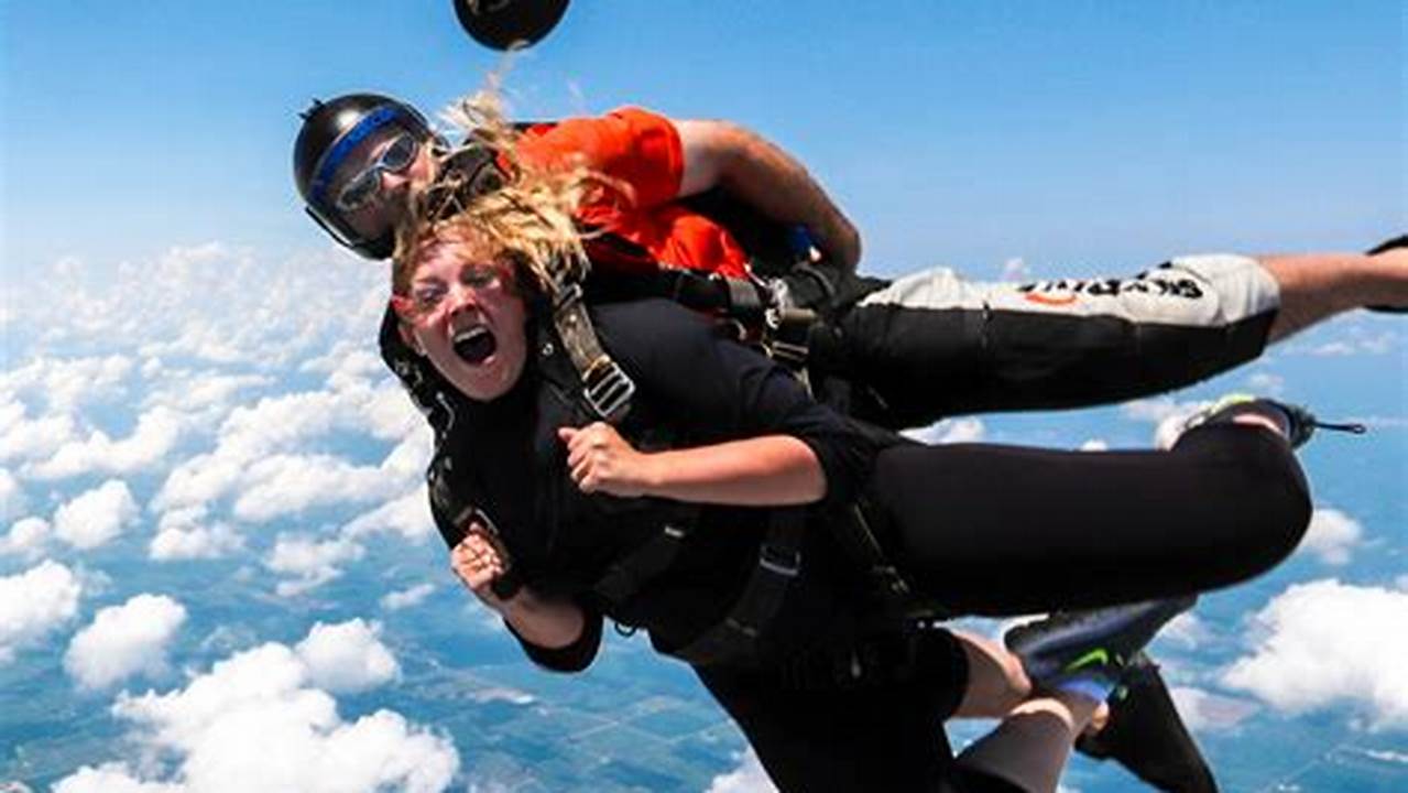 Unleash the Thrill: The Ultimate Guide to Indianapolis Skydive
