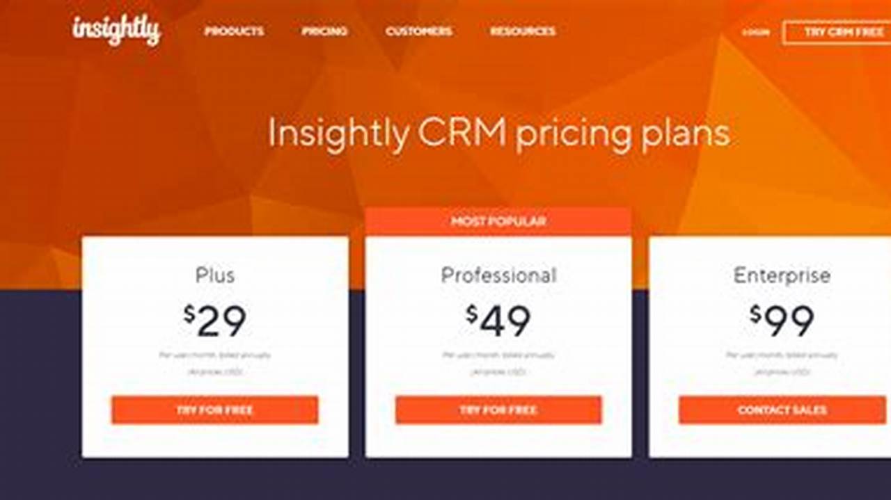 Insightly CRM Pricing: A Comprehensive Guide