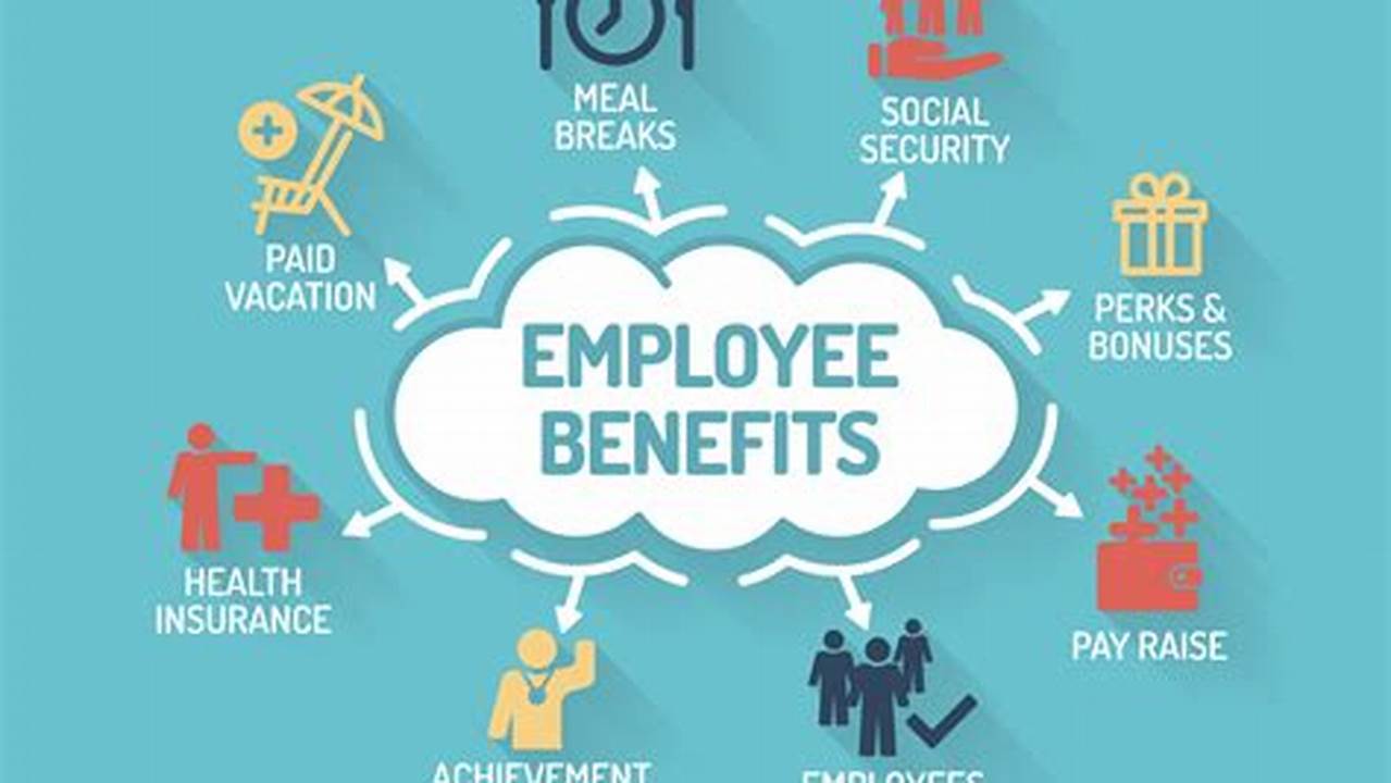 Secure Your Workforce: Essential Tips for Maximizing Employee Insurance Benefits