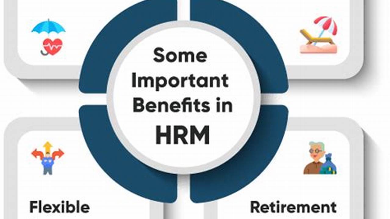 Secure Your Workforce: A Guide to Insurance Benefits in HRM for a Thriving Workplace