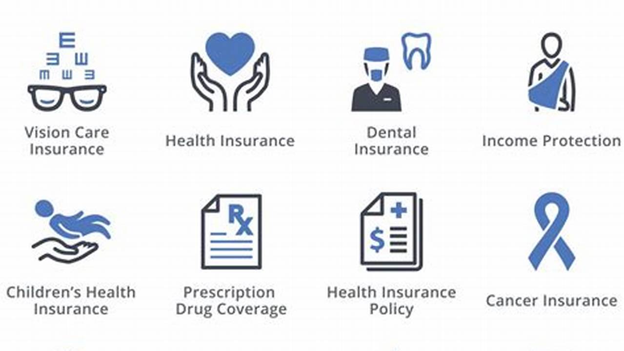 Unveiling the Secrets: Your Ultimate Guide to Maximize Insurance Benefits
