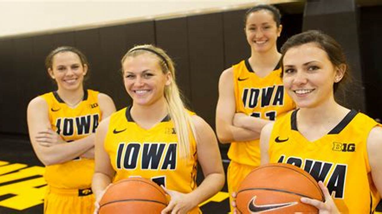 Unleashing the Secrets of Iowa Hawkeyes Women's Basketball: Discoveries and Insights Await