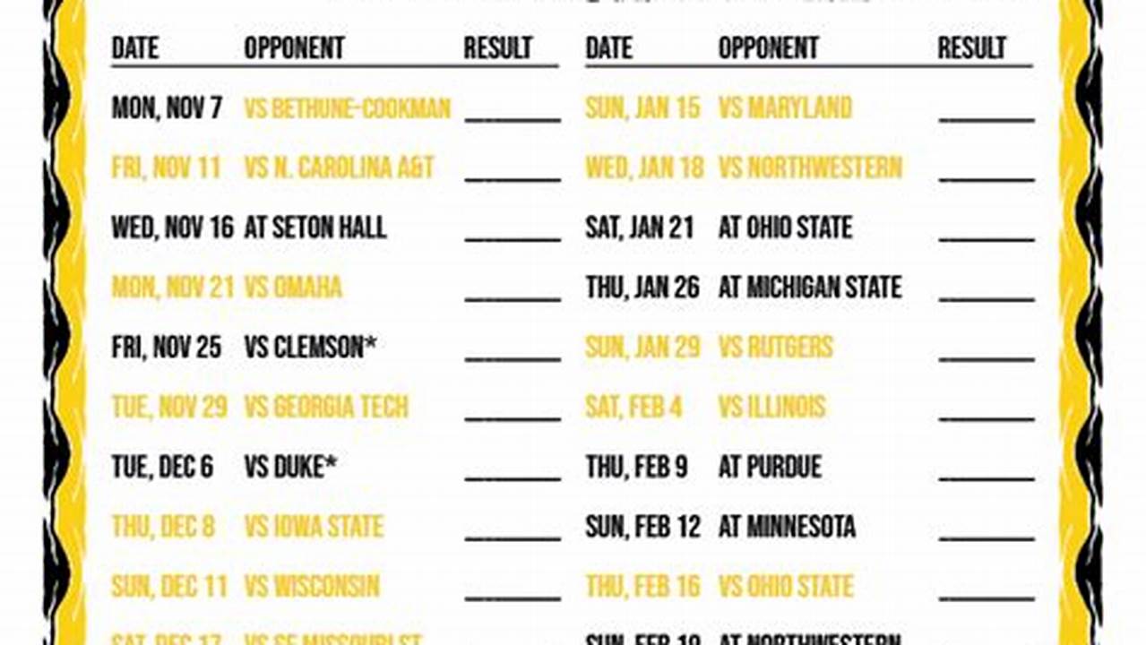 Iowa Women's Basketball: Dive into the Thrilling Schedule and Uncover Hidden Gems
