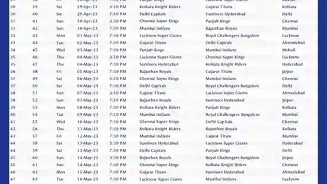 Ipl 2024 Schedule Time Table Pdf