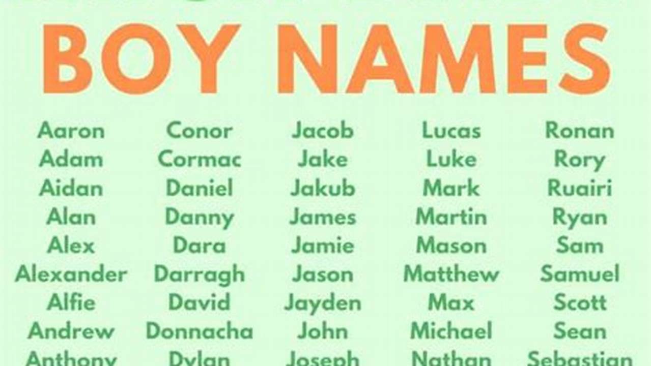 Irish Biys Names