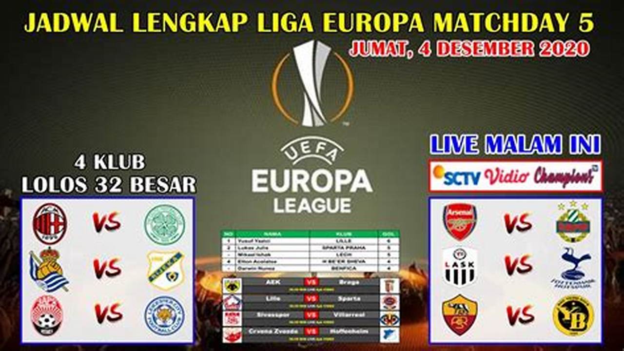 Panduan Lengkap: Jadwal Liga Europa Malam Ini