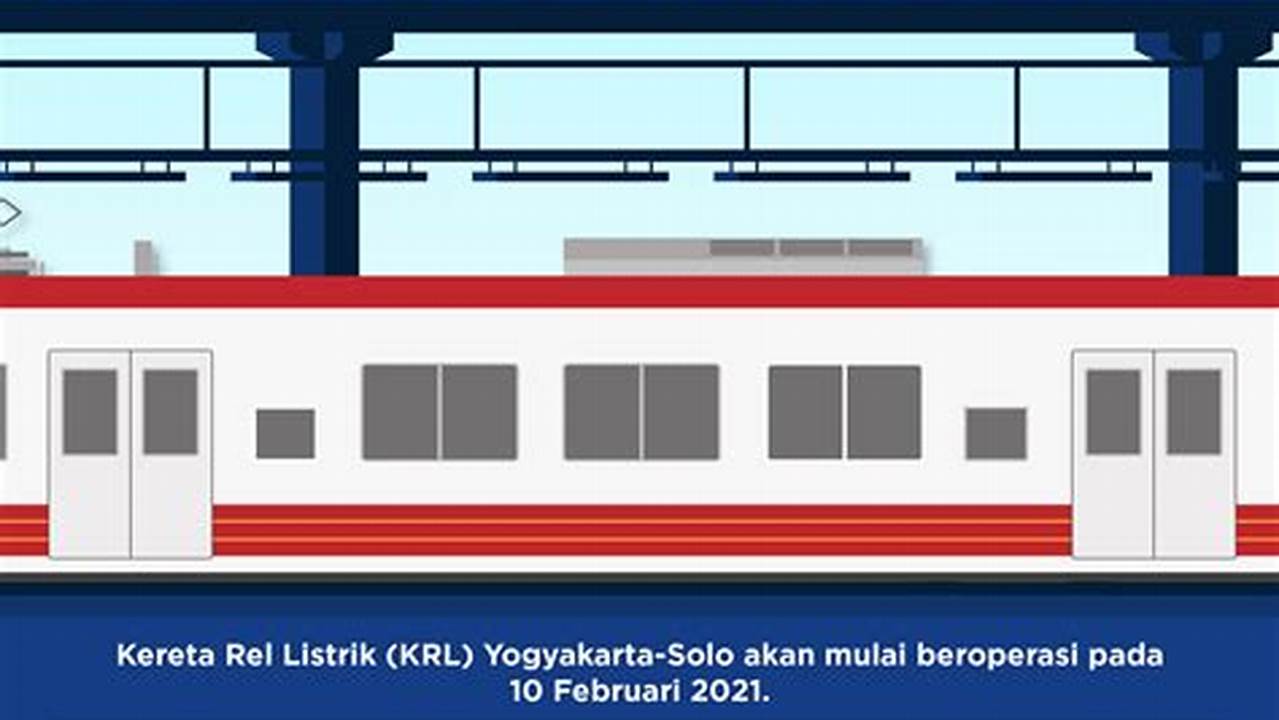 Jadwal Kereta Solo Jogja Terkini 2023: Info Lengkap Stasiun, Rute, dan Harga!