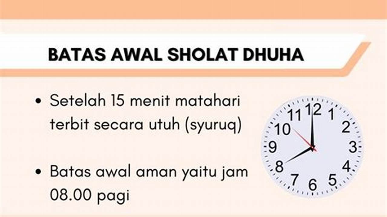 Jam Shalat Dhuha: Panduan Lengkap untuk Mencari Berkah di Pagi Hari