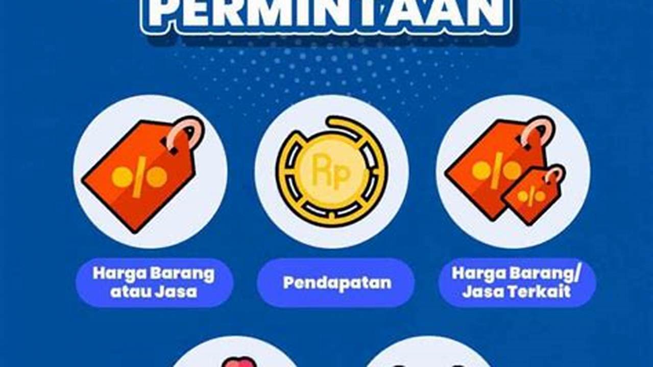 Pelajari Faktor-faktor Penting yang Mempengaruhi Permintaan