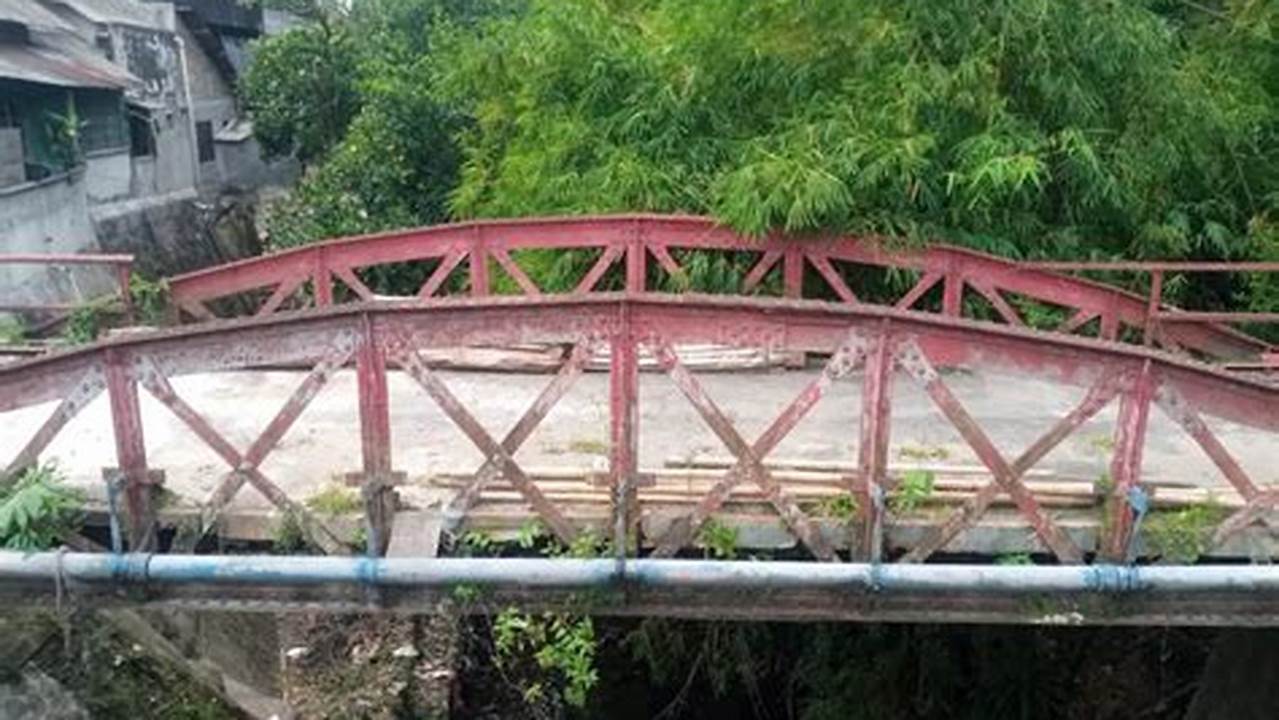 Referensi Jembatan Merah Gejayan Yogyakarta: Sejarah, Arsitektur, dan Kontroversi