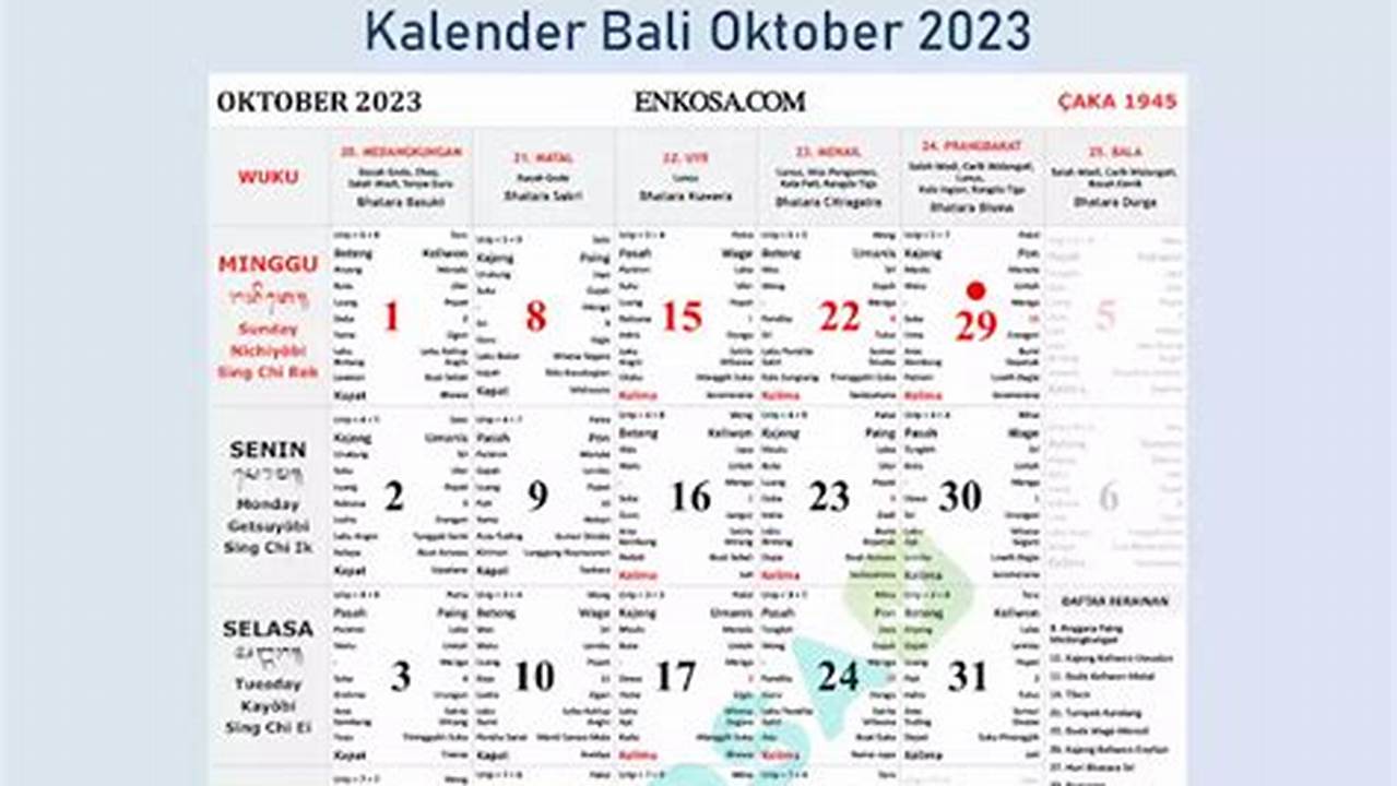 Kalender Bali Oktober 2023: Panduan Lengkap Hari Baik dan Hari Buruk