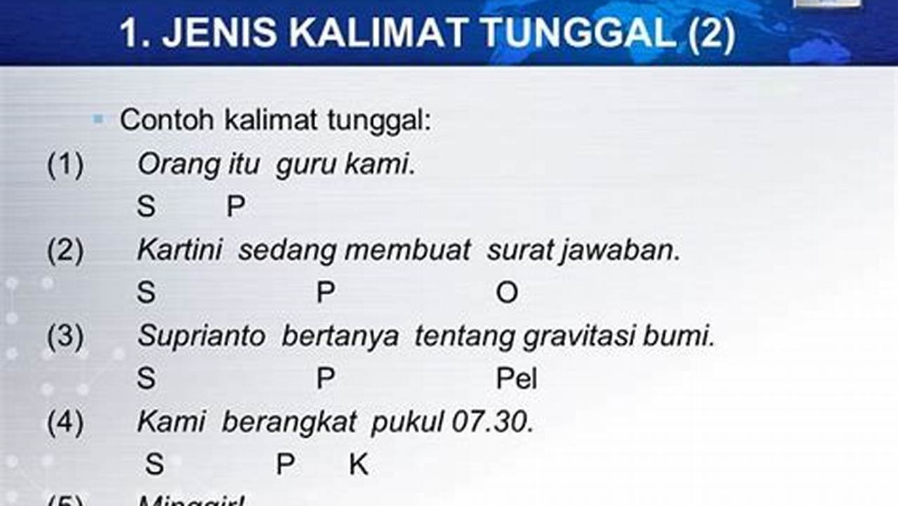 Kalimat Tunggal Contoh: Pengertian, Jenis, dan Penggunaan