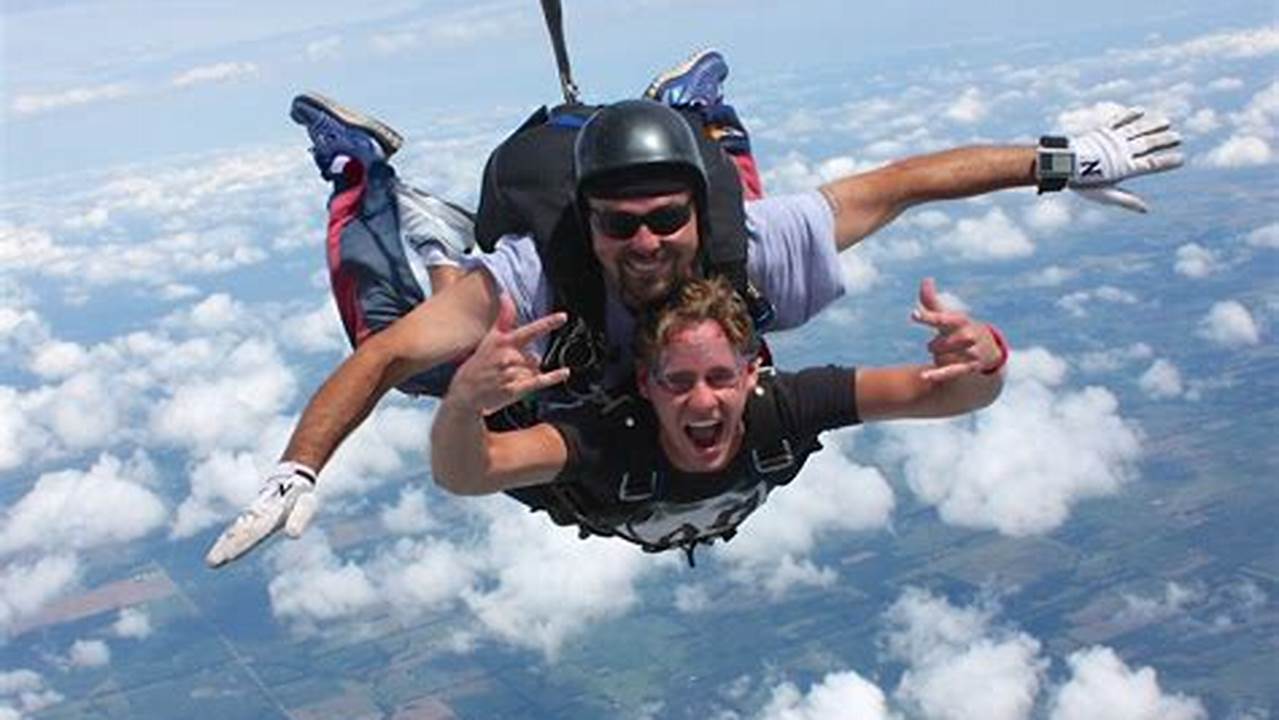 How to Experience the Thrill of KC Skydiving