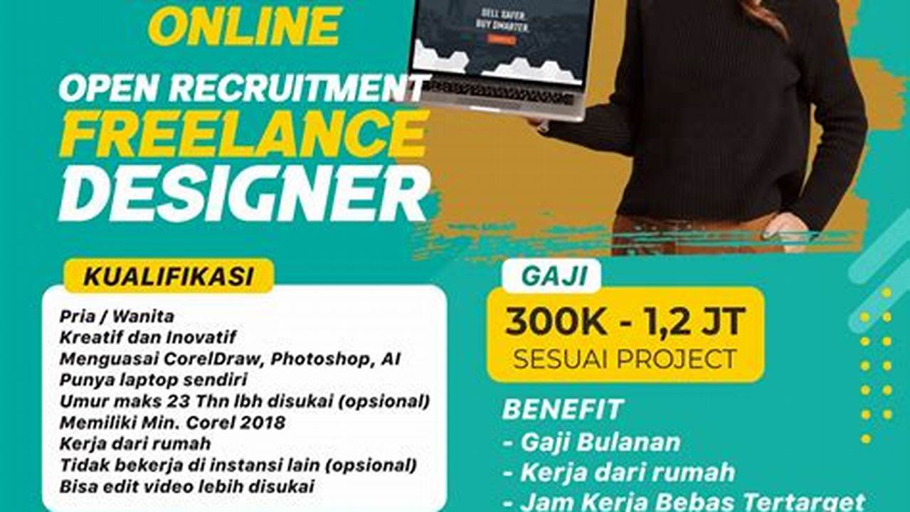 Temukan Peluang Emas Kerja Freelance Ciputat, Raih Penghasilan Tanpa Batas!