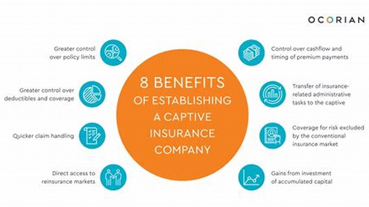 Secure Your Business: Essential Tips for Key Benefit Insurance