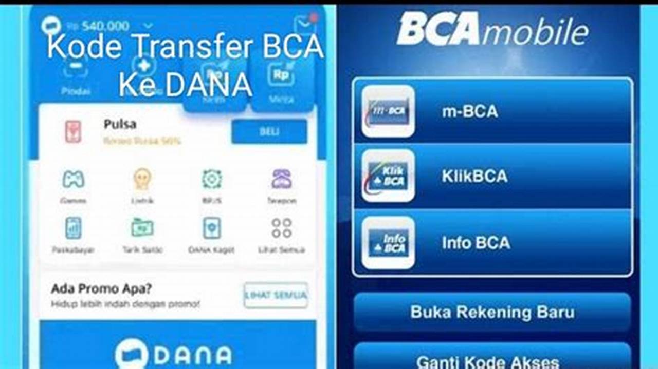 Panduan Lengkap: Kode TF dari BCA ke DANA, Mudah dan Cepat