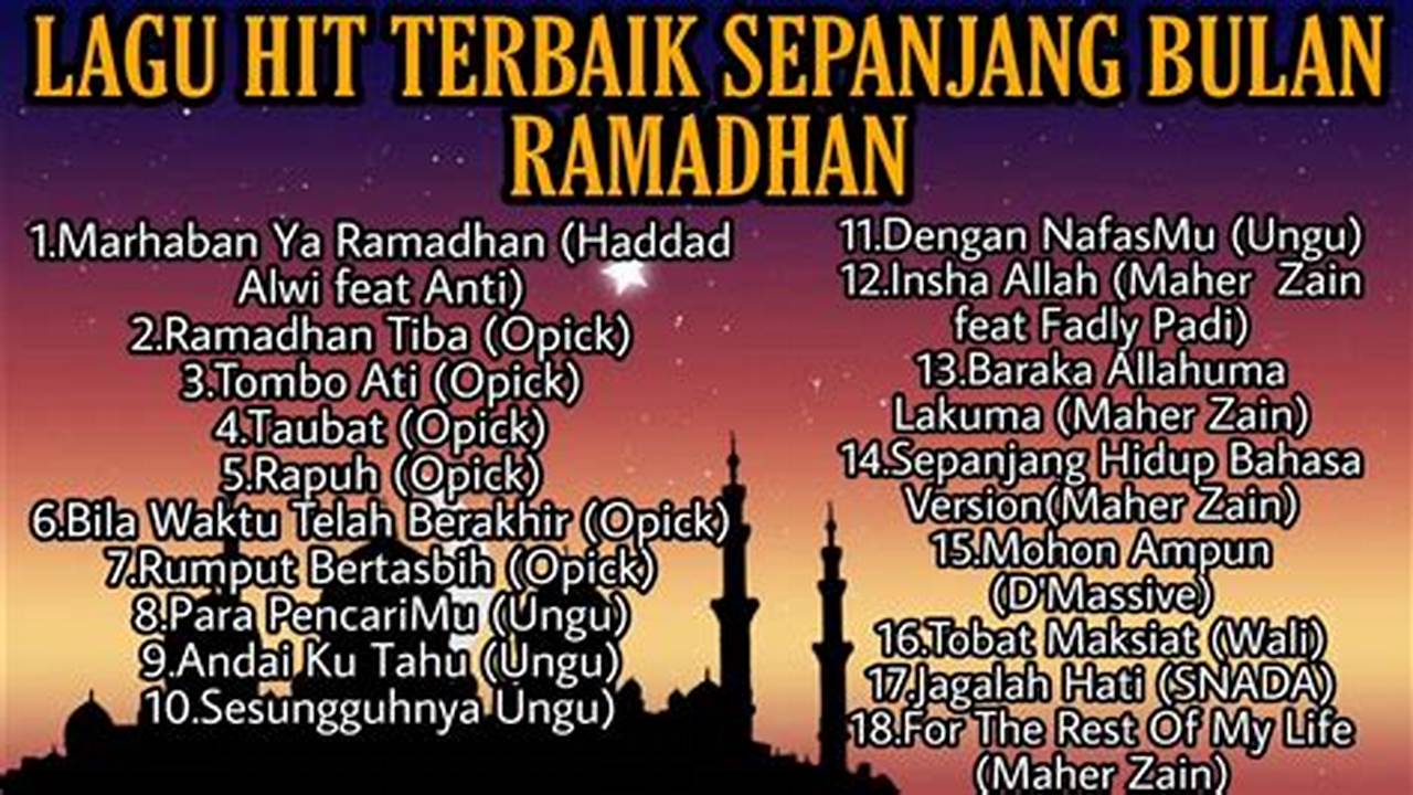 Temukan Pesona Lagu Bulan Ramadhan, Rahasia Kekuatannya di Bulan Suci