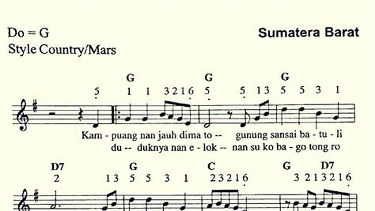 Referensi Lengkap: Mengenal Beragam Lagu Daerah dari Sumatera Barat
