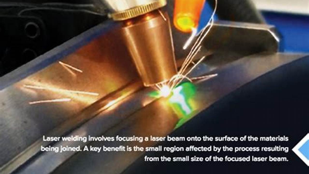 The Ultimate Guide to Laser Welding Software: Elevate Your Welding Precision