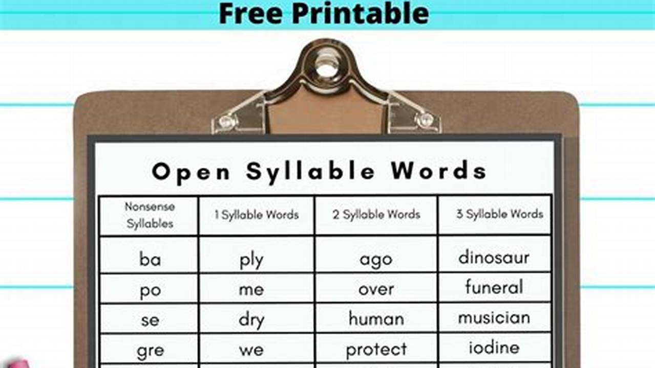 List Of One Syllable Words