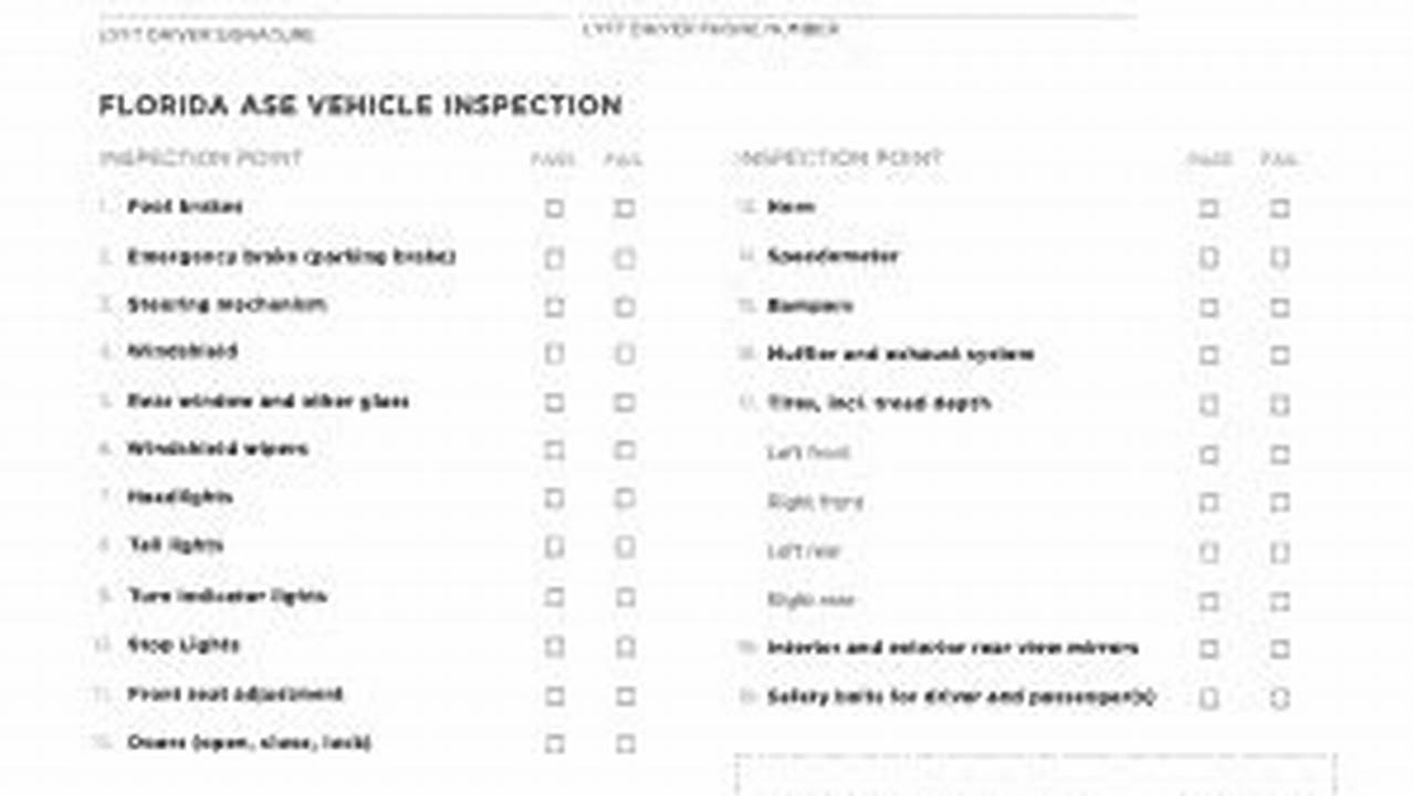 How to Ace Your Lyft Inspection Form PDF: A Comprehensive Guide for Educators