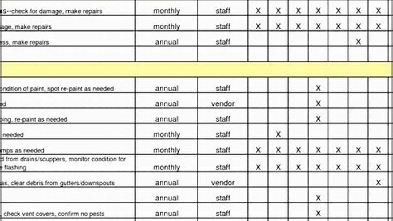 Maintenance Schedule Template Excel