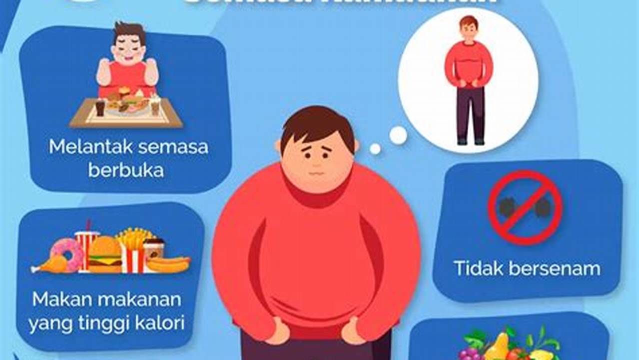 Makanan Tahan Puasa: Rahasia Tetap Kenyang Seharian