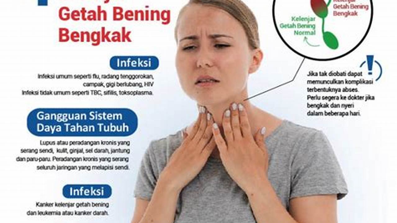 Rahasia Terungkap: Makanan Pemicu Kelenjar Getah Bening yang Wajib Diketahui