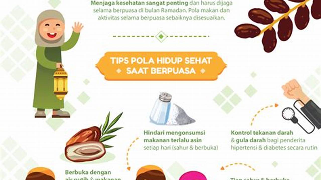 Tips Makanan Sehat Bulan Ramadhan
