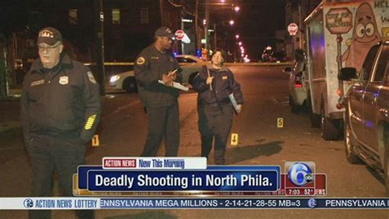 The Hidden Truth Behind the "Man Killed in Philadelphia, PA" Incident: Uncovering the Shocking Details