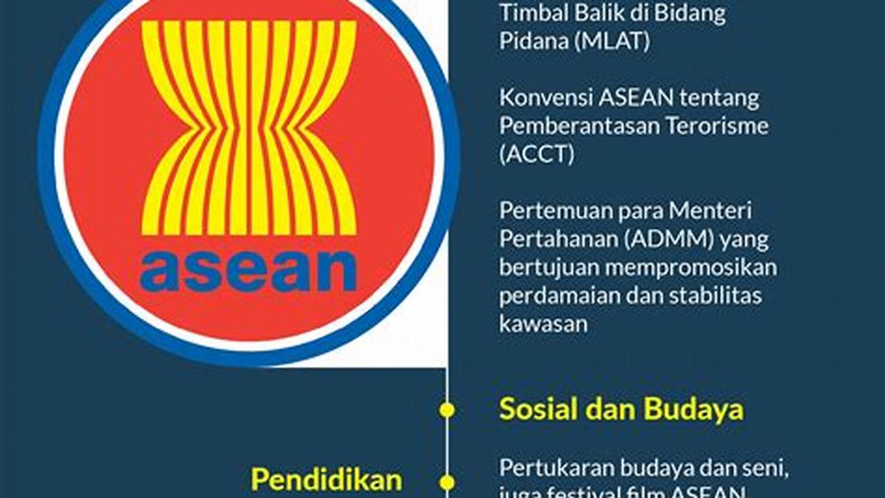 7 Manfaat Kerja Sama ASEAN yang Jarang Diketahui