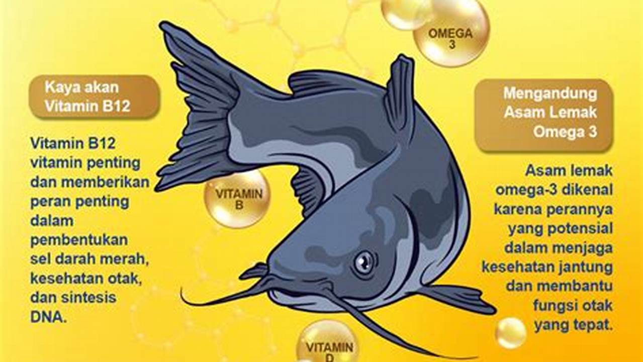 Temukan Beragam Manfaat Ikan Lele yang Jarang Diketahui